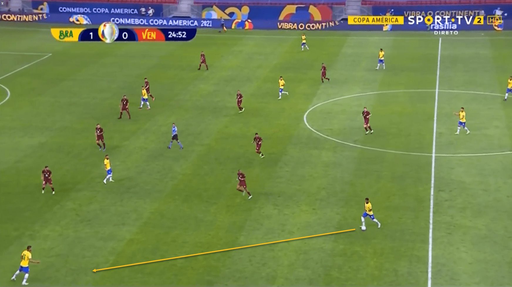 Brazil Venezuela EURO 2020 tactical analysis tactics