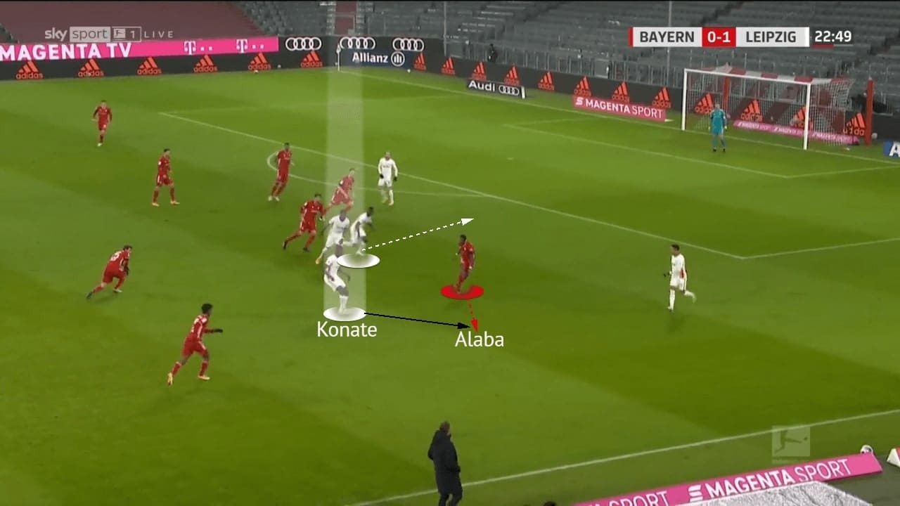 Ibrahima Konate at Liverpool 2021/22 - scout report - tactical analysis - tactics