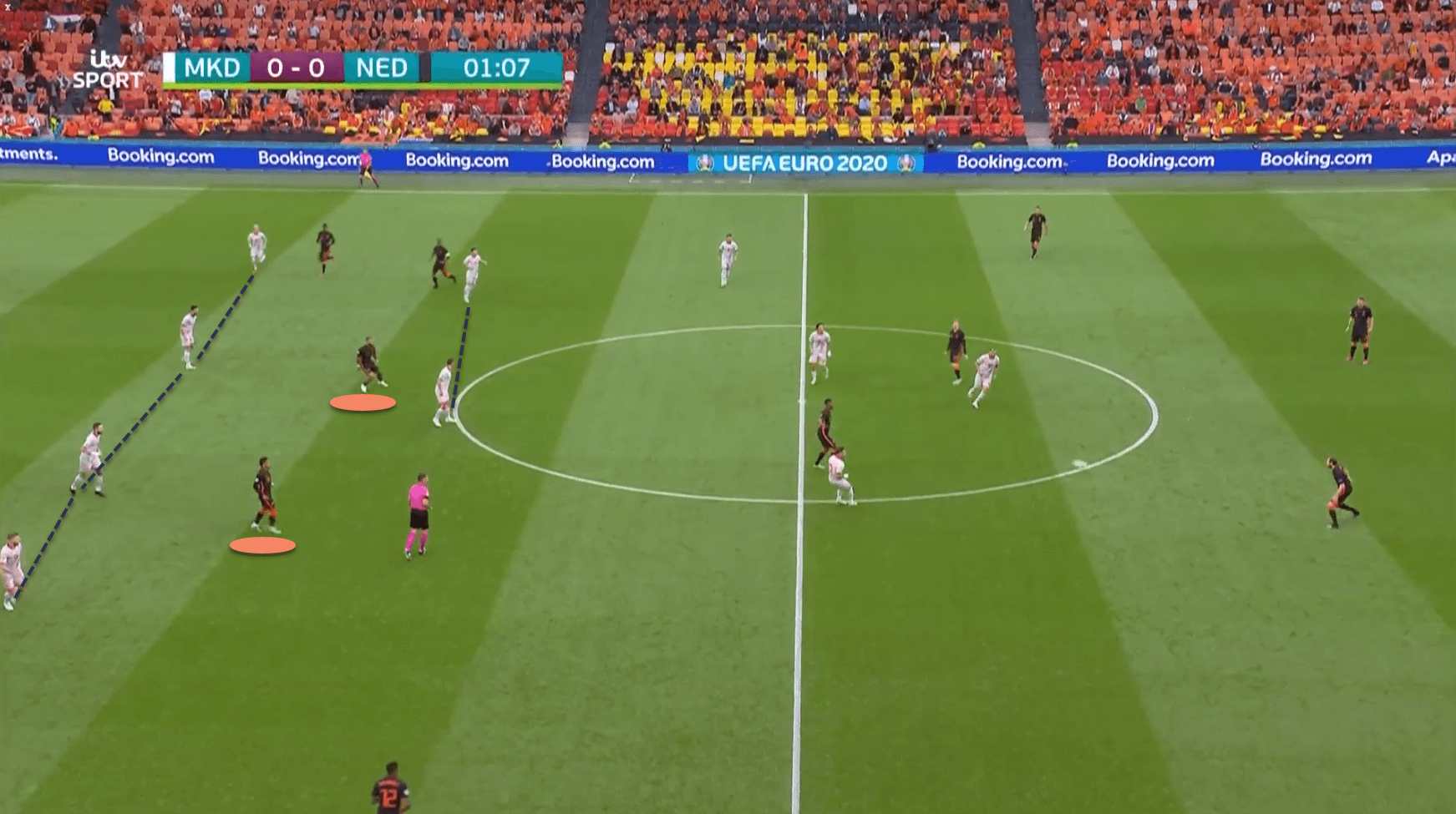 Netherlands Czech Republic EURO 2020 tactics tactical preview