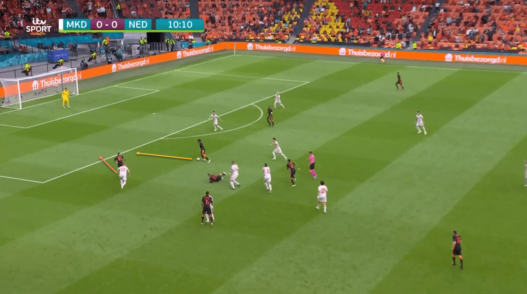 Netherlands Czech Republic EURO 2020 tactics tactical preview