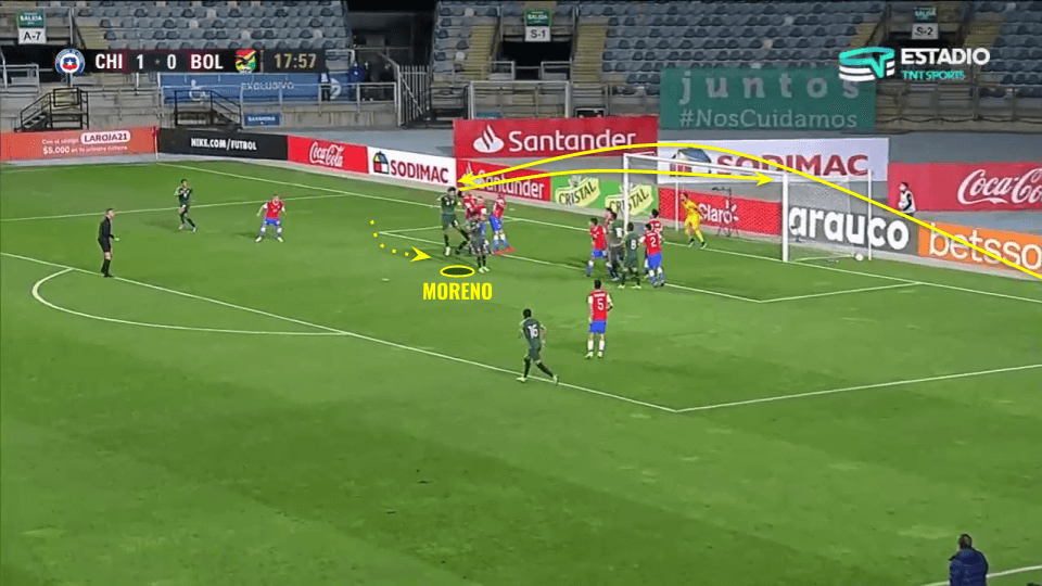 Marcelo Moreno Martins 2020/21 - scout report tactical analysis tactics