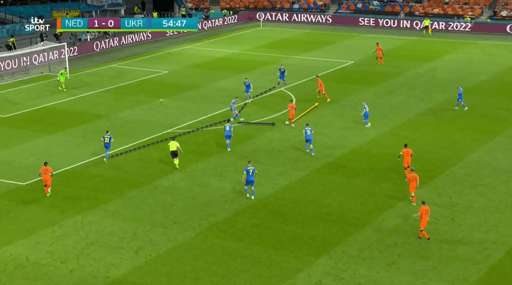 Netherlands Czech Republic EURO 2020 tactics tactical preview