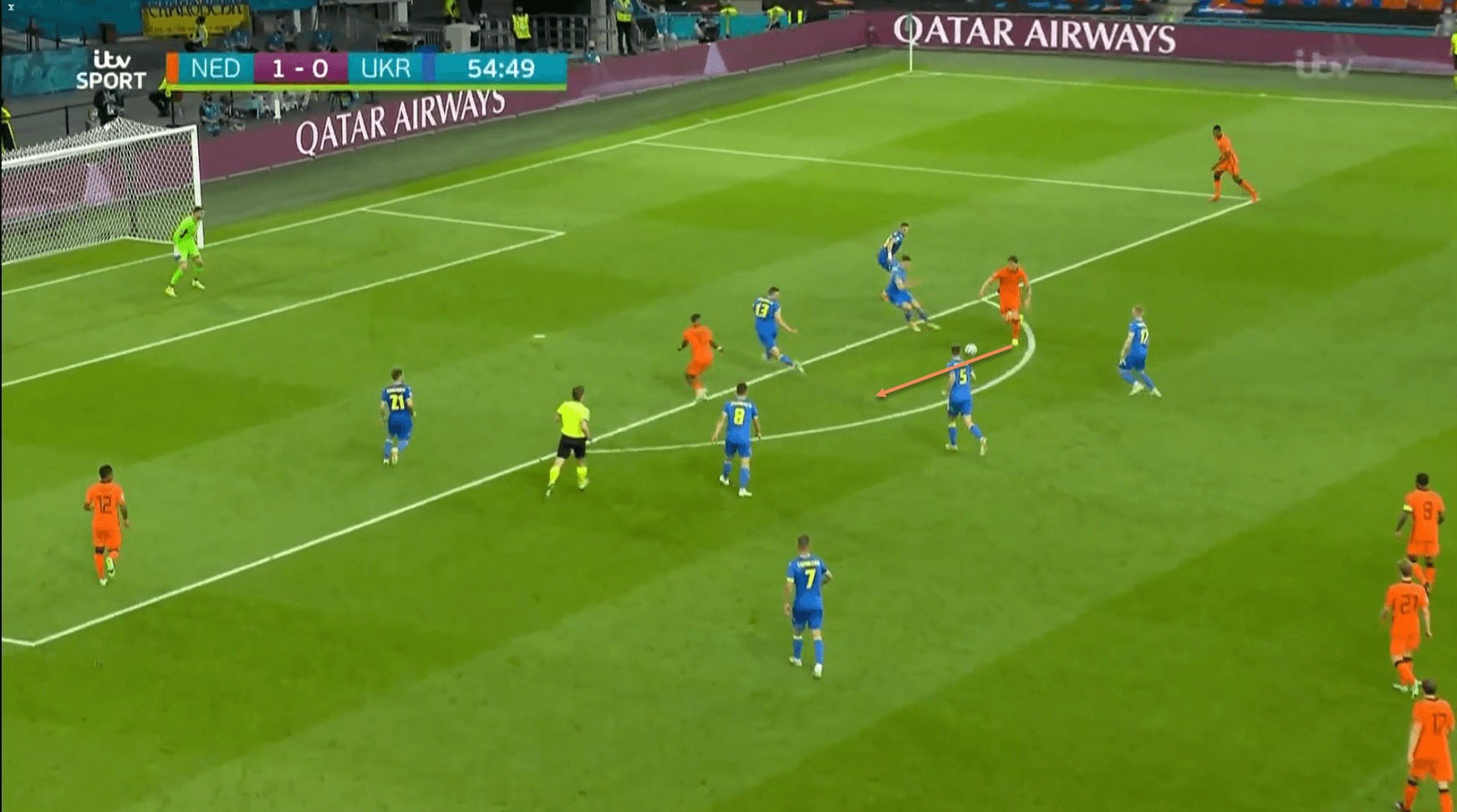 Netherlands Czech Republic EURO 2020 tactics tactical preview