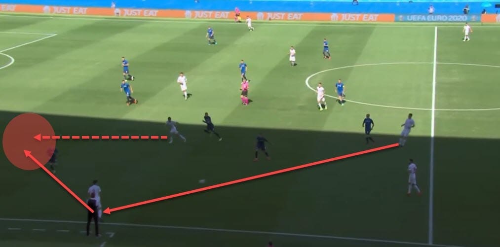 Euro 2020: Croatia vs Spain - tactical preview - analysis - tactics