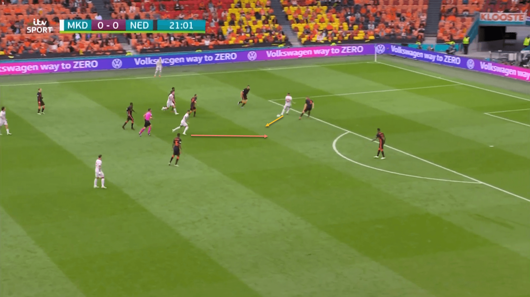 Netherlands Czech Republic EURO 2020 tactics tactical preview