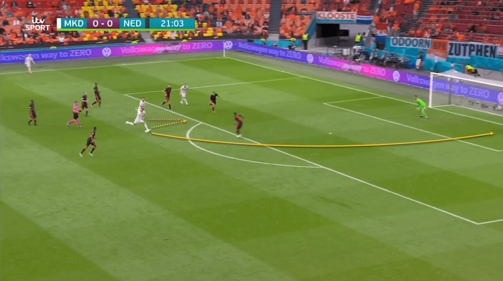 Netherlands Czech Republic EURO 2020 tactics tactical preview