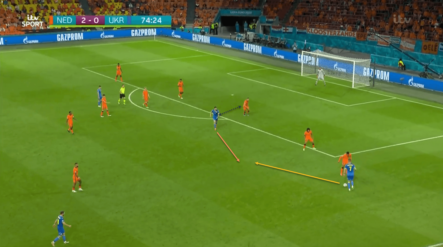 Netherlands Czech Republic EURO 2020 tactics tactical preview