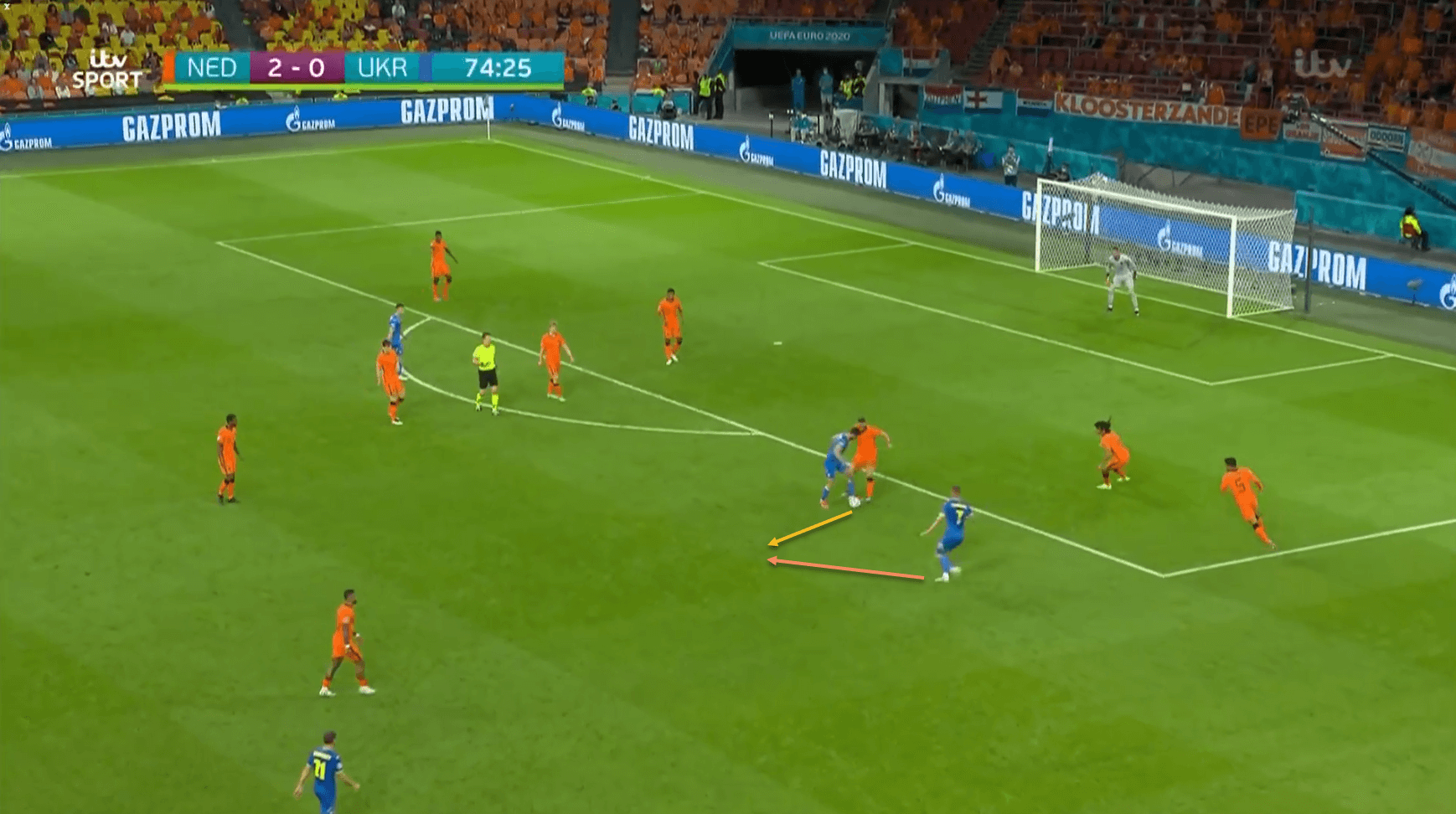 Netherlands Czech Republic EURO 2020 tactics tactical preview