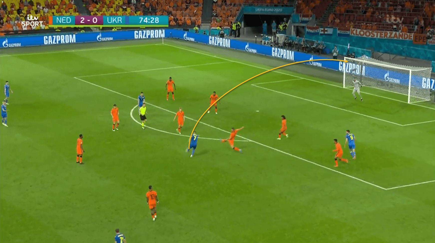 Netherlands Czech Republic EURO 2020 tactics tactical preview