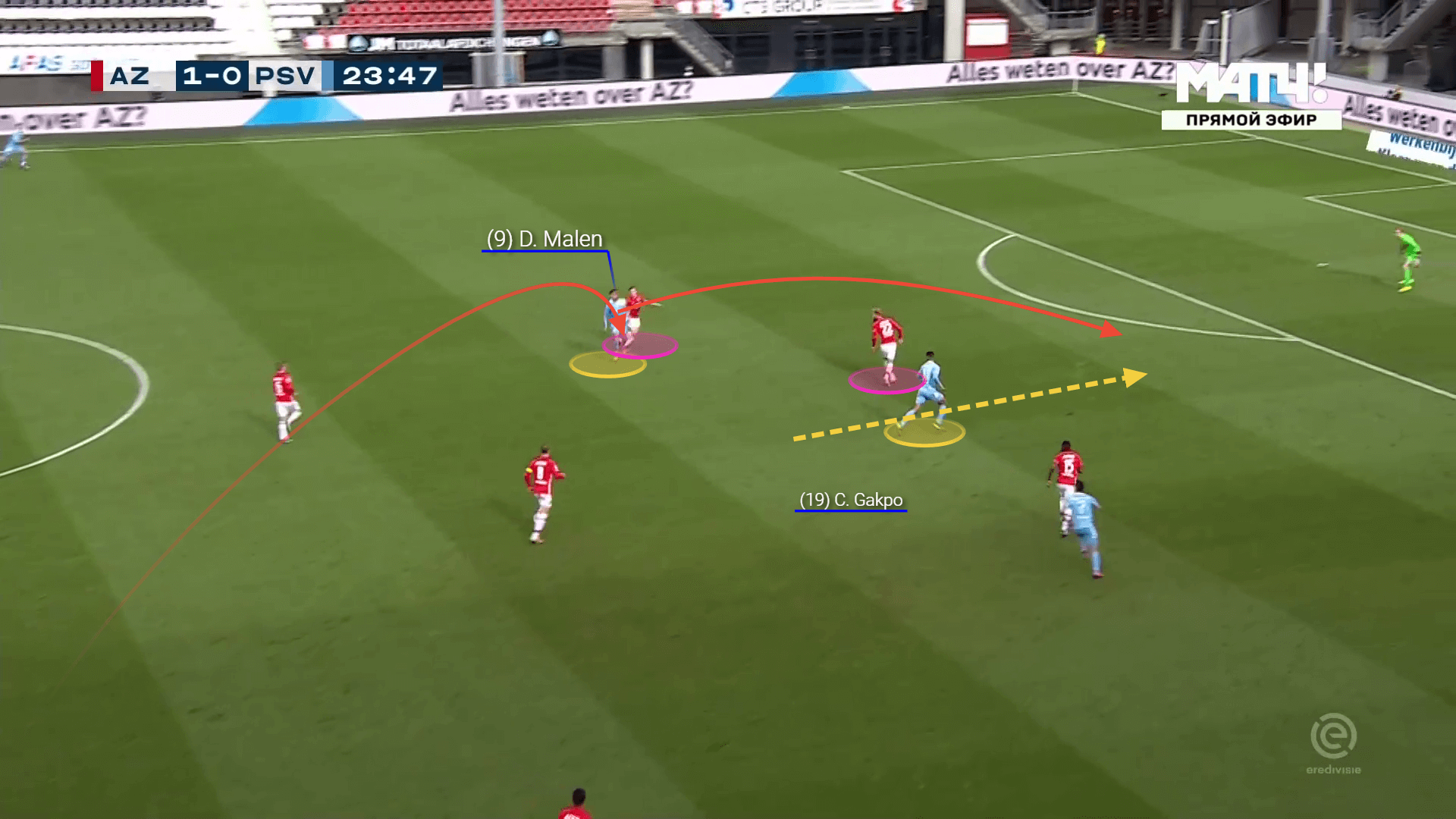 Donyell Malen scout report: Why Arsenal should regret letting the Dutchman go tactical analysis tactics