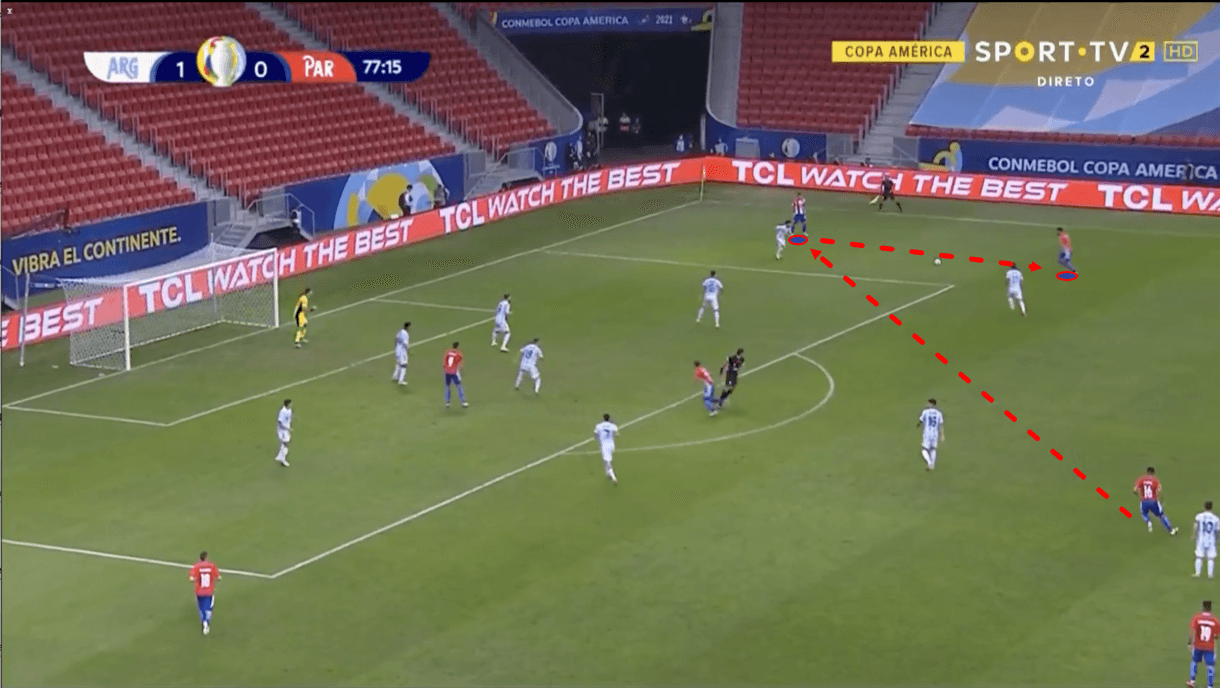 copa-america-2021-paraguay-vs-argentina-tactical-analysis-tactics