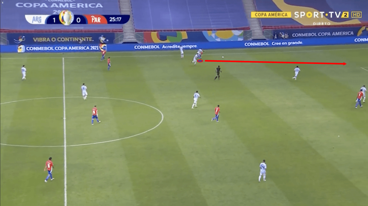 copa-america-2021-paraguay-vs-argentina-tactical-analysis-tactics