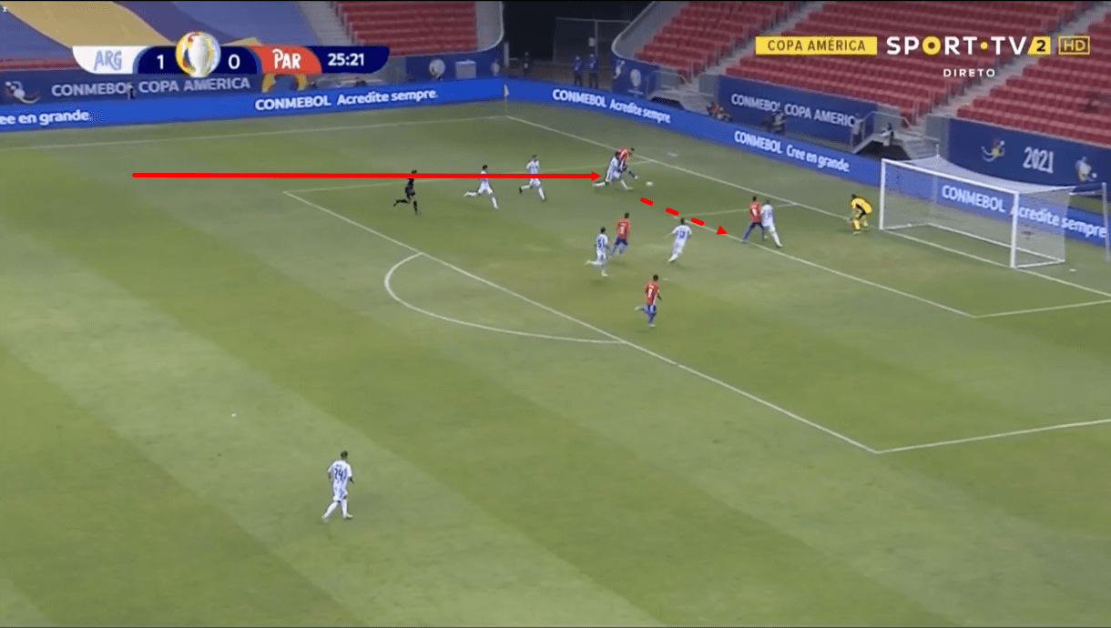 copa-america-2021-paraguay-vs-argentina-tactical-analysis-tactics