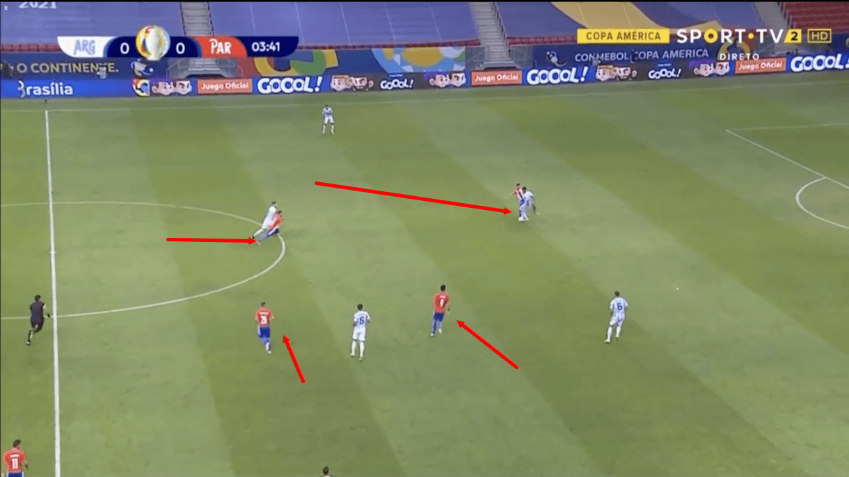 copa-america-2021-paraguay-vs-argentina-tactical-analysis-tactics