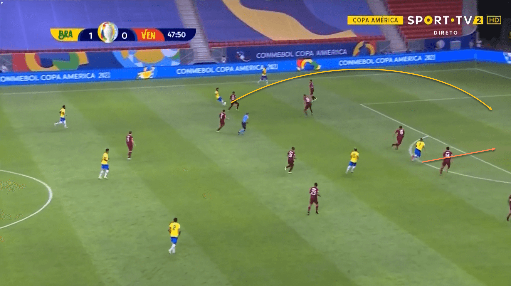 Brazil Venezuela EURO 2020 tactical analysis tactics