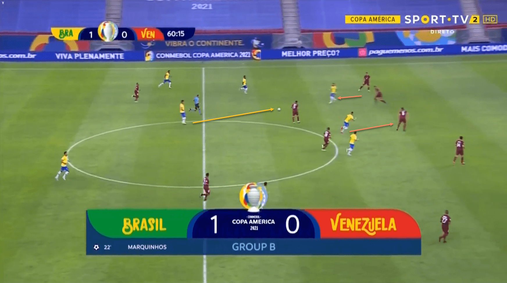 Brazil Venezuela EURO 2020 tactical analysis tactics