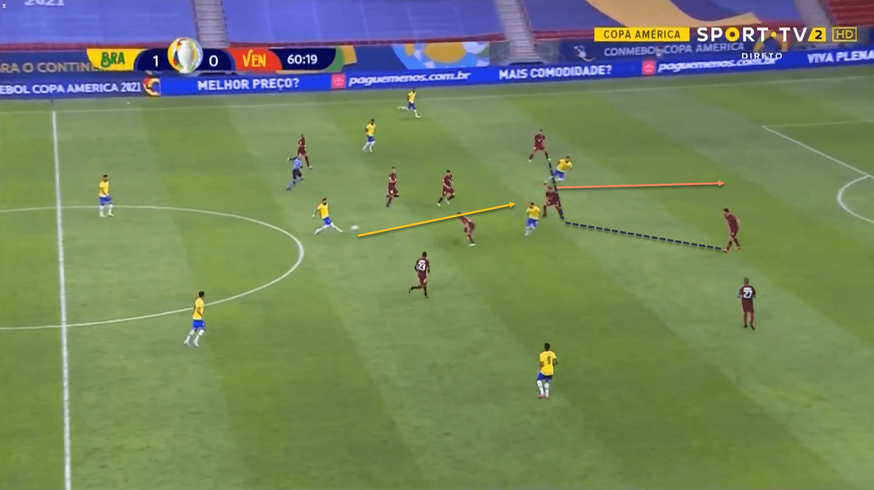 Brazil Venezuela EURO 2020 tactical analysis tactics