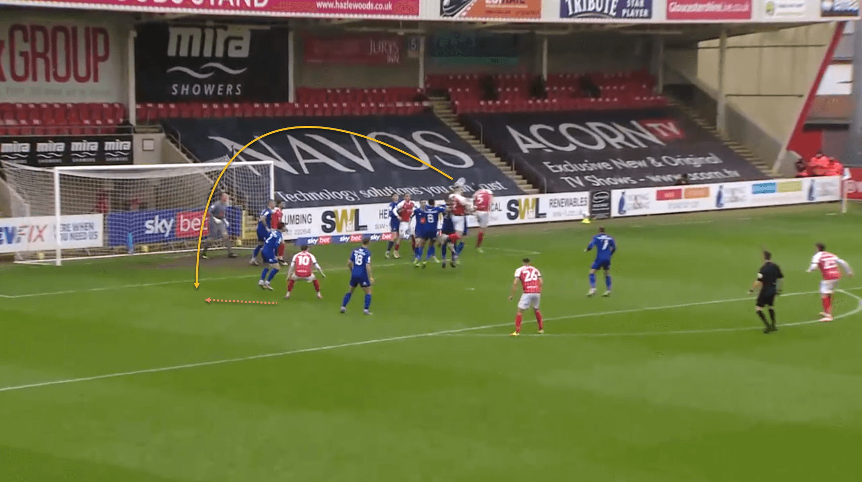 Cheltenham Town throw-ins tactical analysis tactics