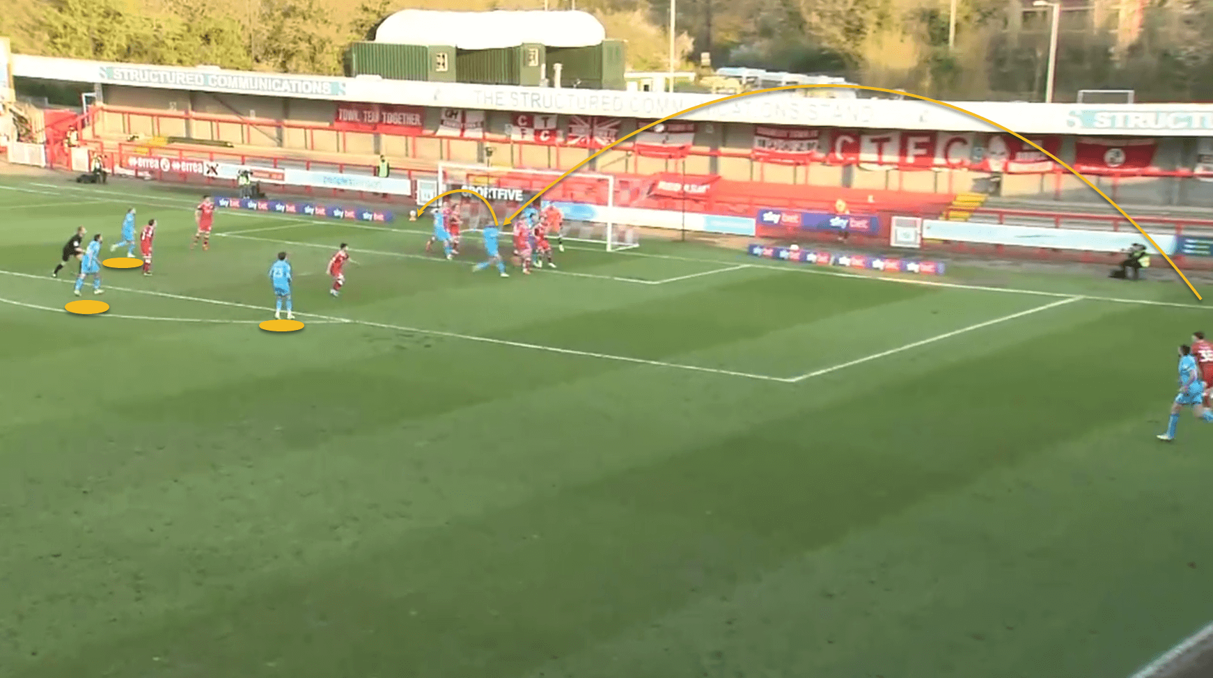 Cheltenham Town throw-ins tactical analysis tactics