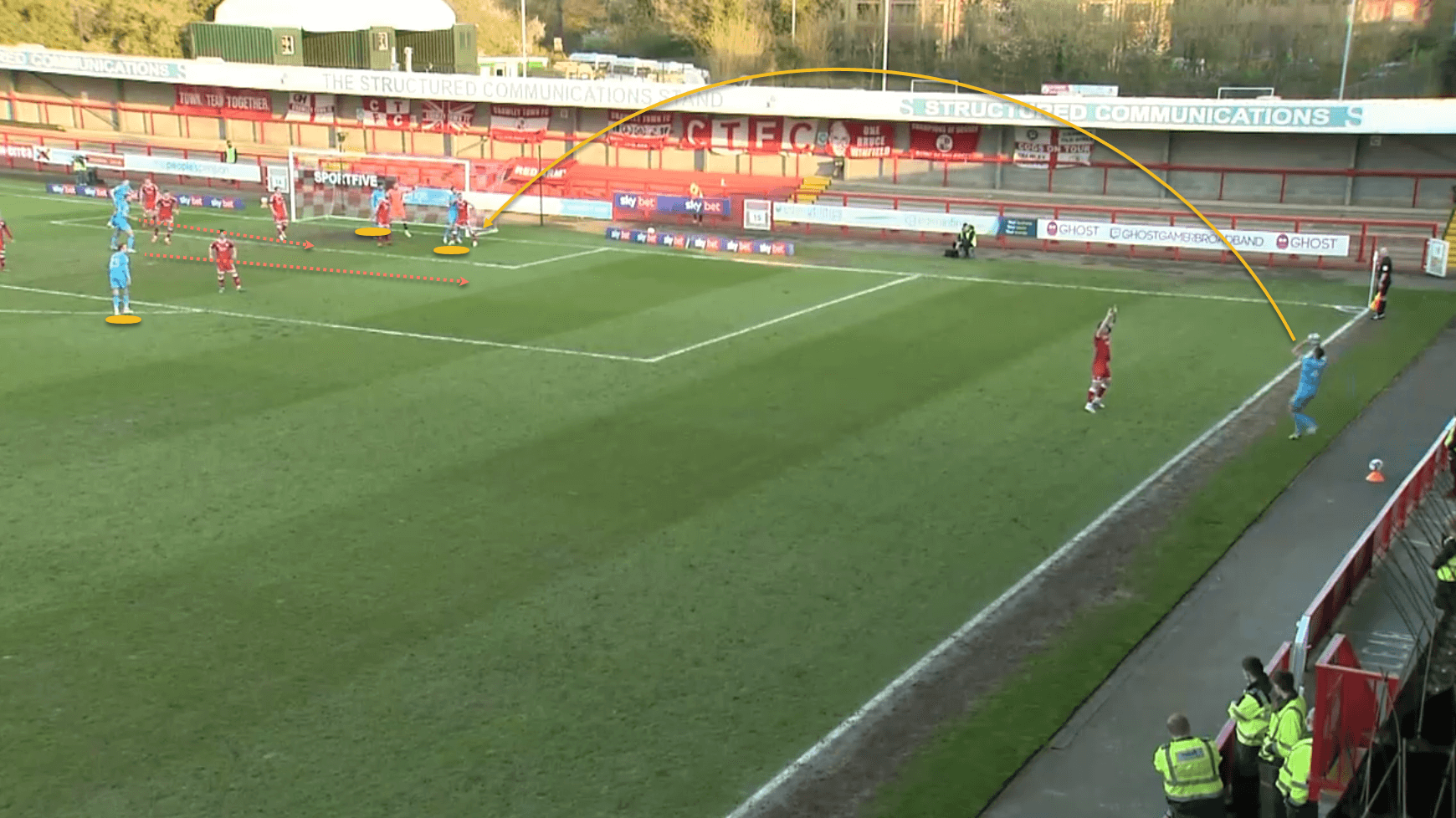 Cheltenham Town throw-ins tactical analysis tactics