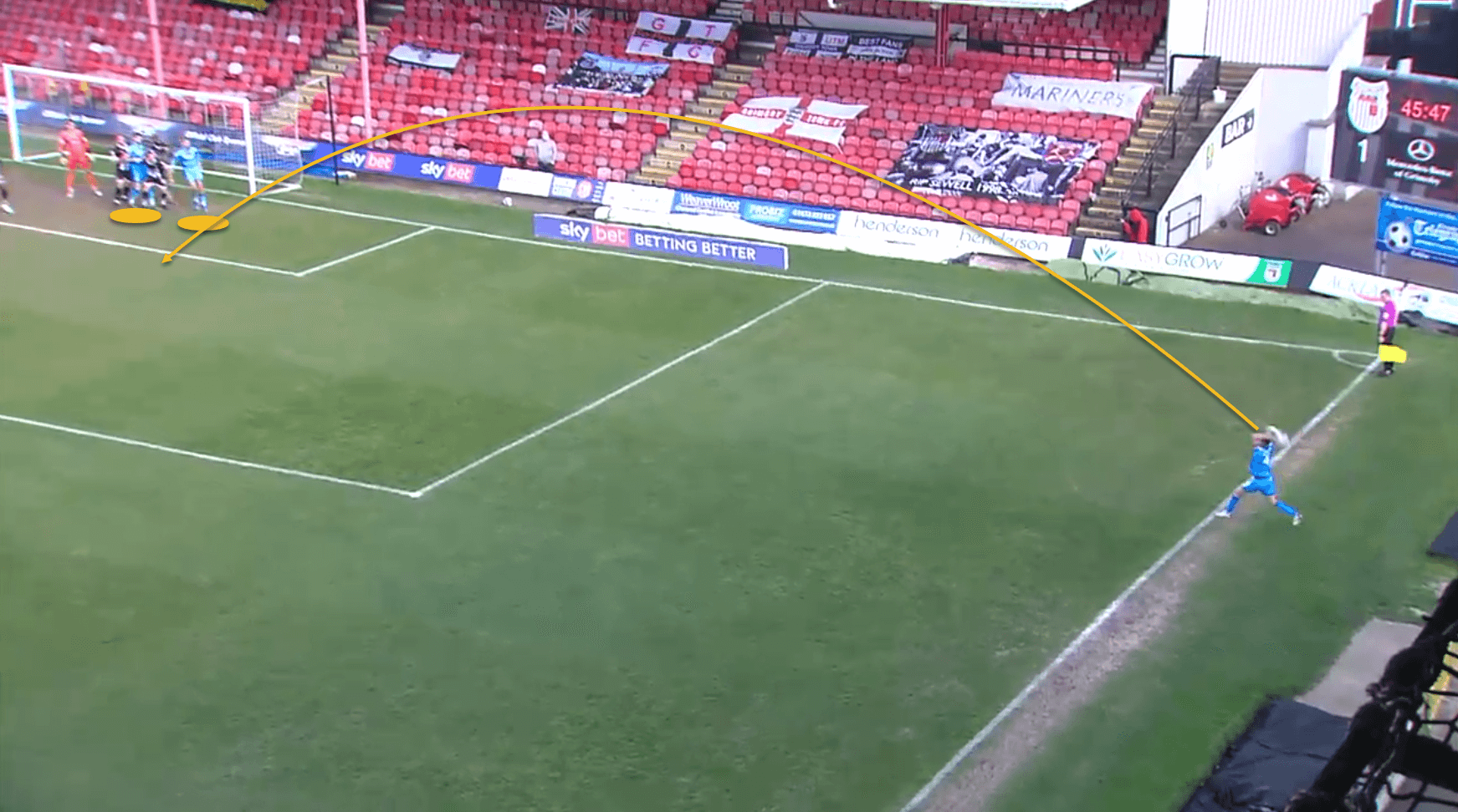 Cheltenham Town throw-ins tactical analysis tactics