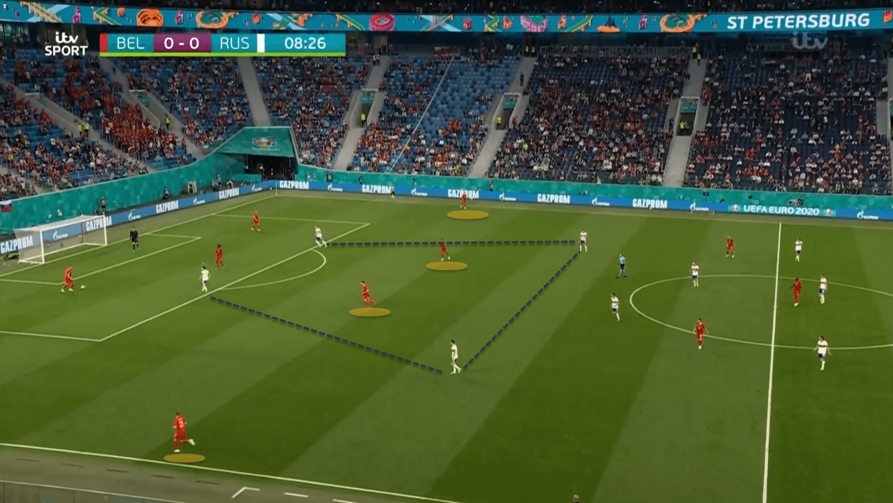 Belgium Russia EURO 2020 tactical analysis tactics