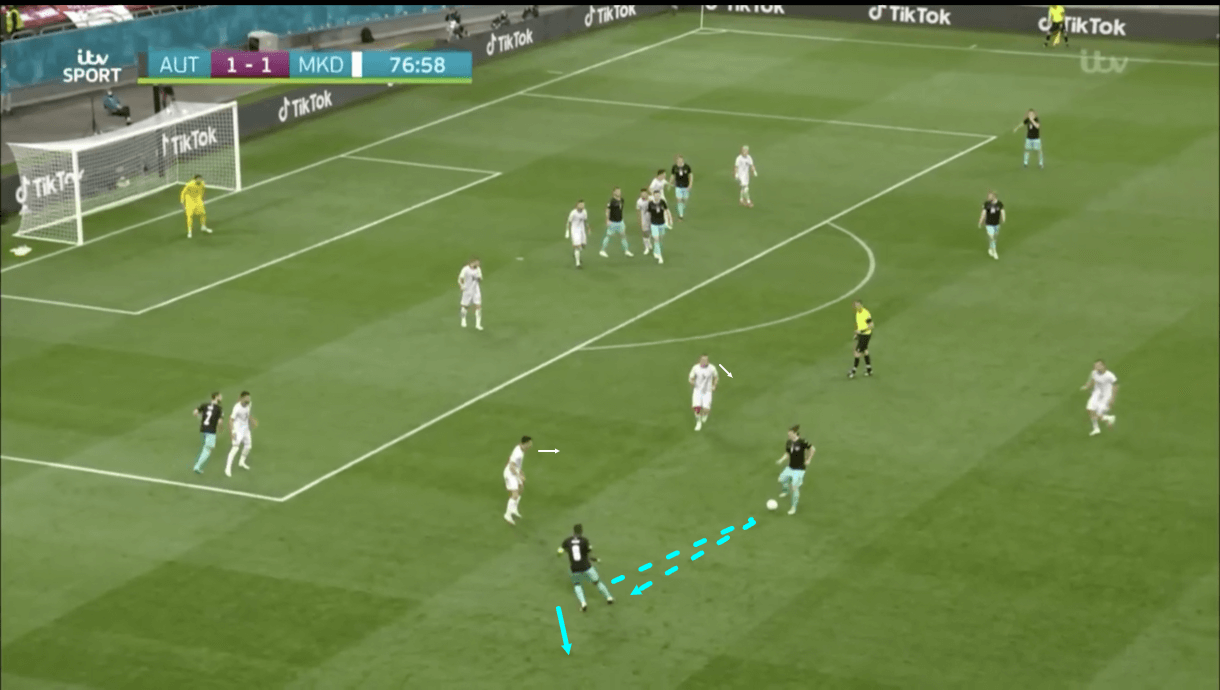 euro-2020-austria-vs-north-macedonia-tactical-analysis-tactics