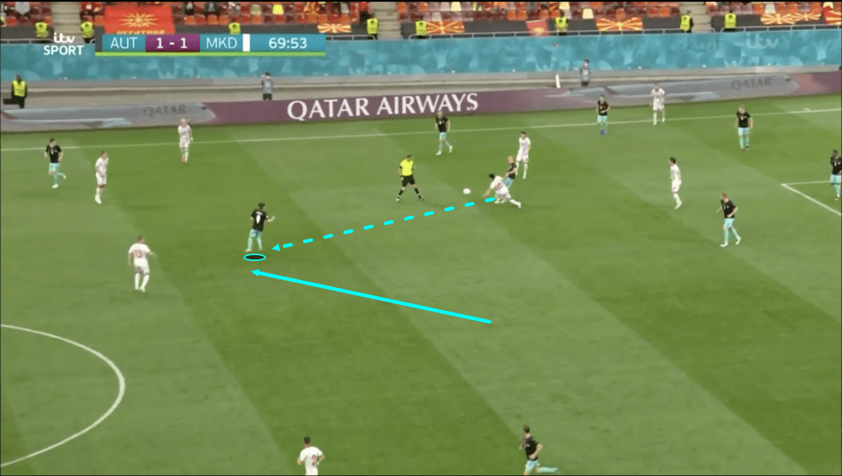 euro-2020-austria-vs-north-macedonia-tactical-analysis-tactics