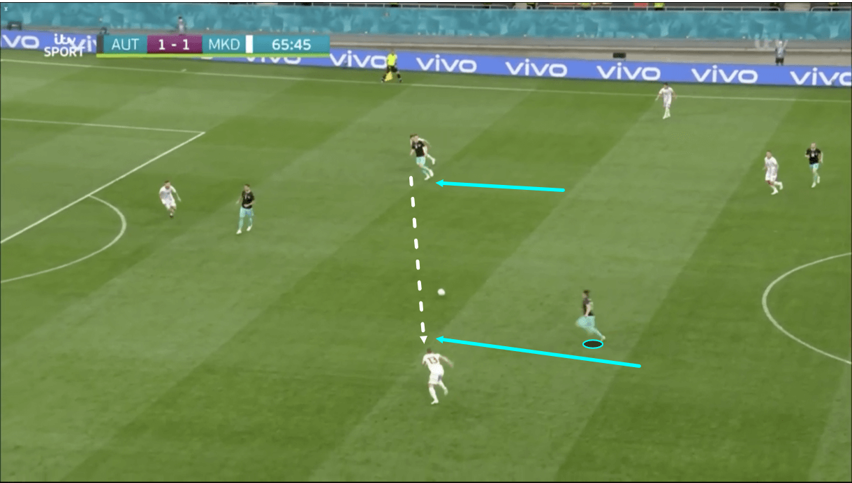 euro-2020-austria-vs-north-macedonia-tactical-analysis-tactics