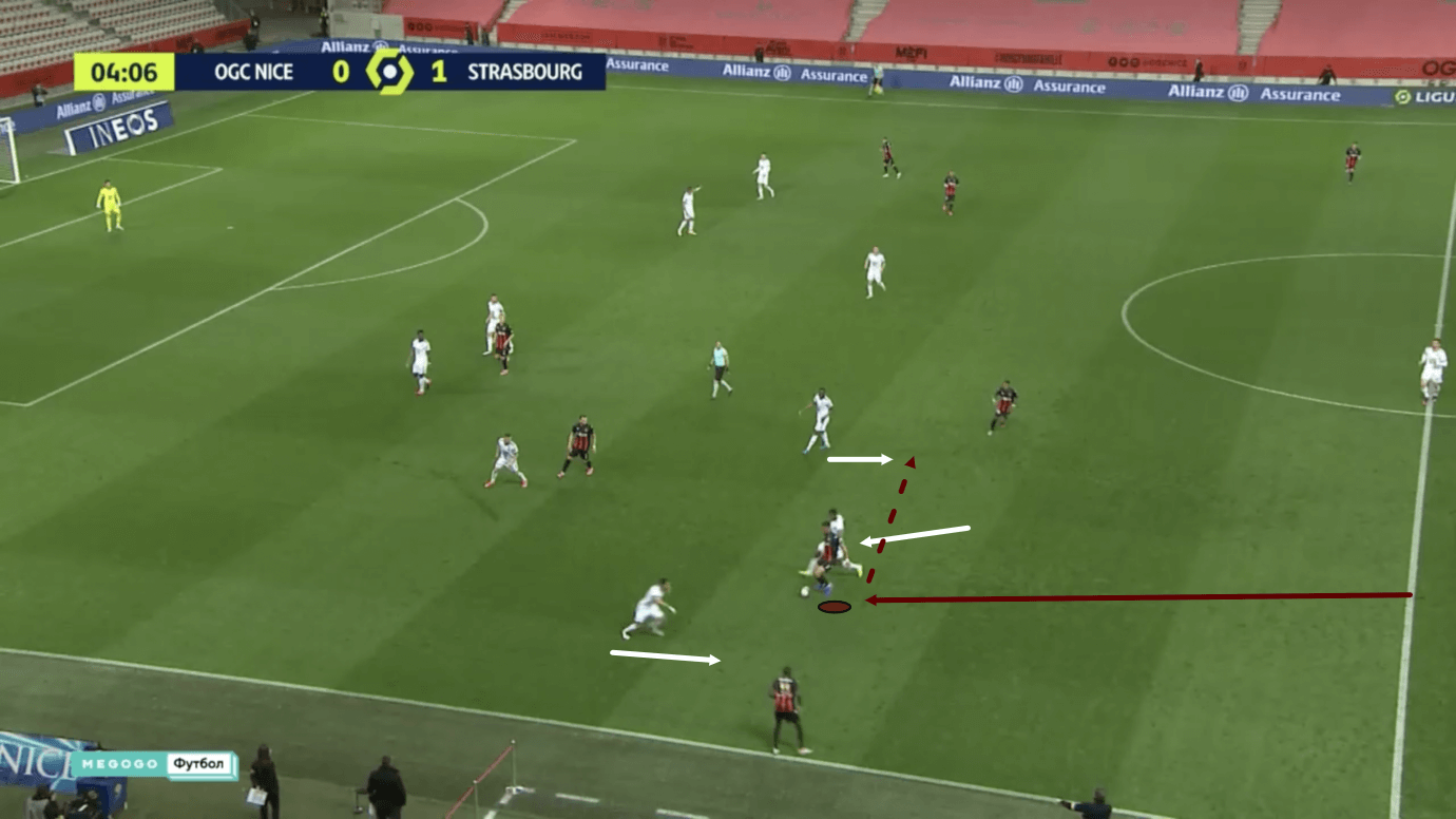 William Saliba at Nice 2020/21 scout report - tactical analysis - tactics