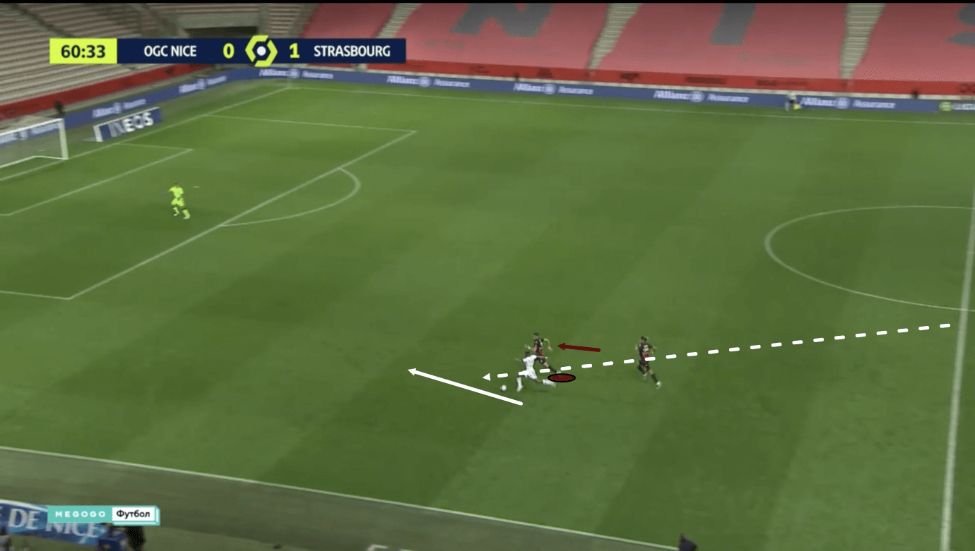 William Saliba at Nice 2020/21 scout report - tactical analysis - tactics