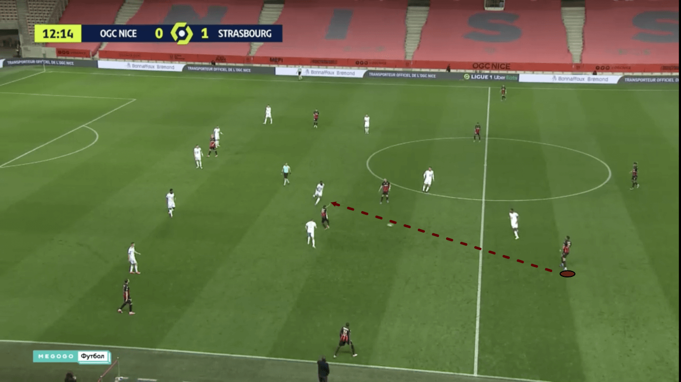 William Saliba at Nice 2020/21 scout report - tactical analysis - tactics