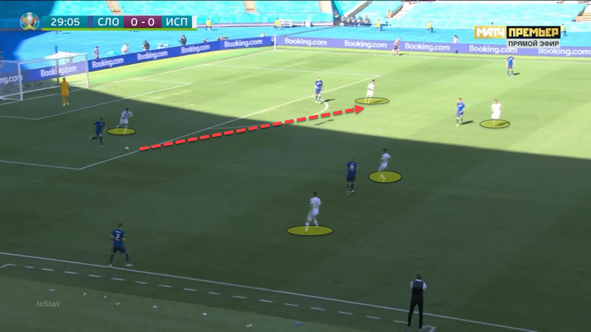 Euro 2020: How Slovakia’s failure to stop attacks out wide allowed Spain to wreak havoc – tactical analysis