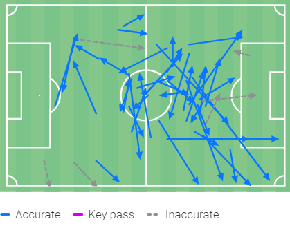 Euro 2020: How Slovakia’s failure to stop attacks out wide allowed Spain to wreak havoc – tactical analysis