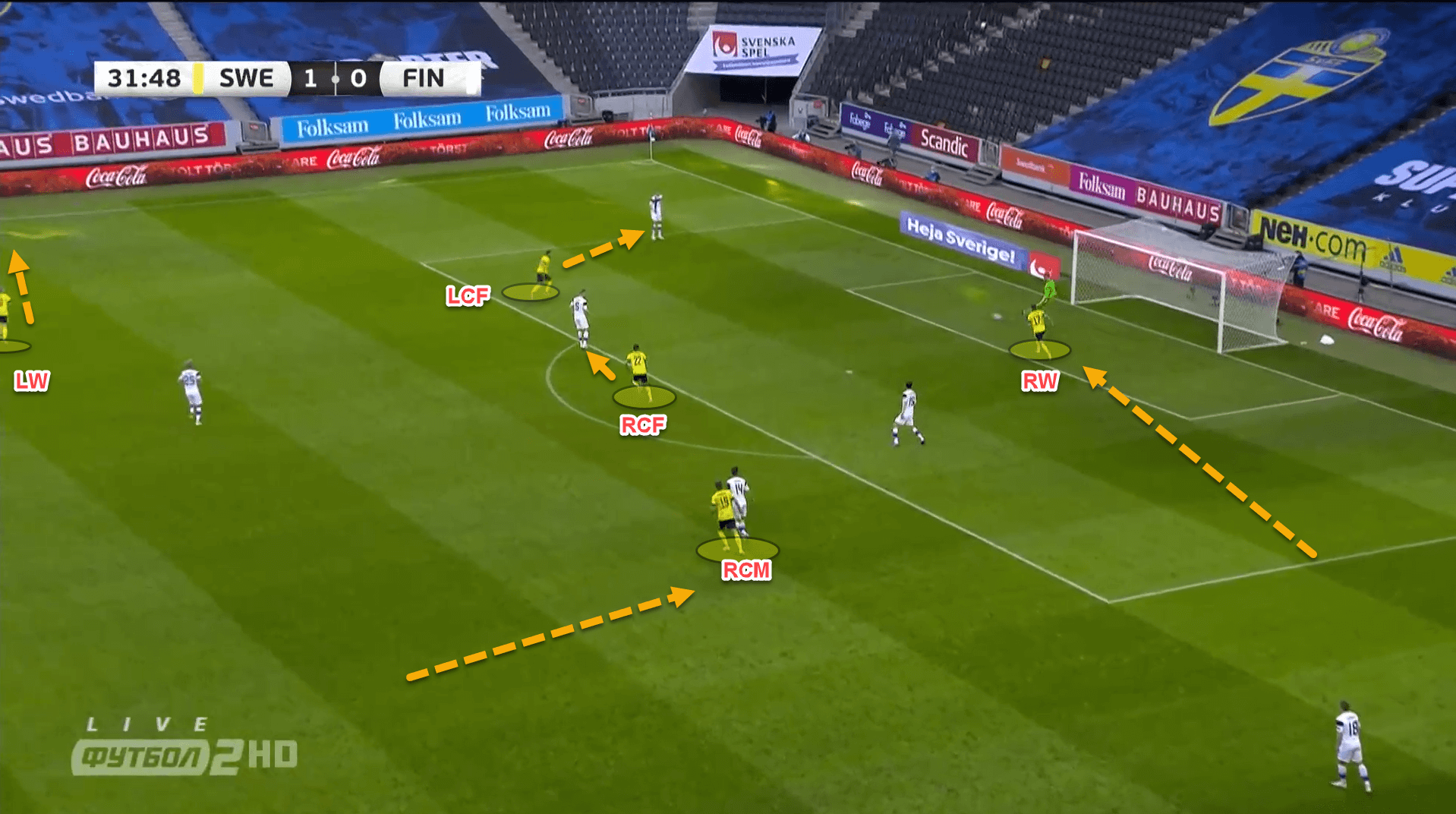 Euro 2020 Preview: How Sweden will look to nullify Spain’s impressive positional play – tactical analysis