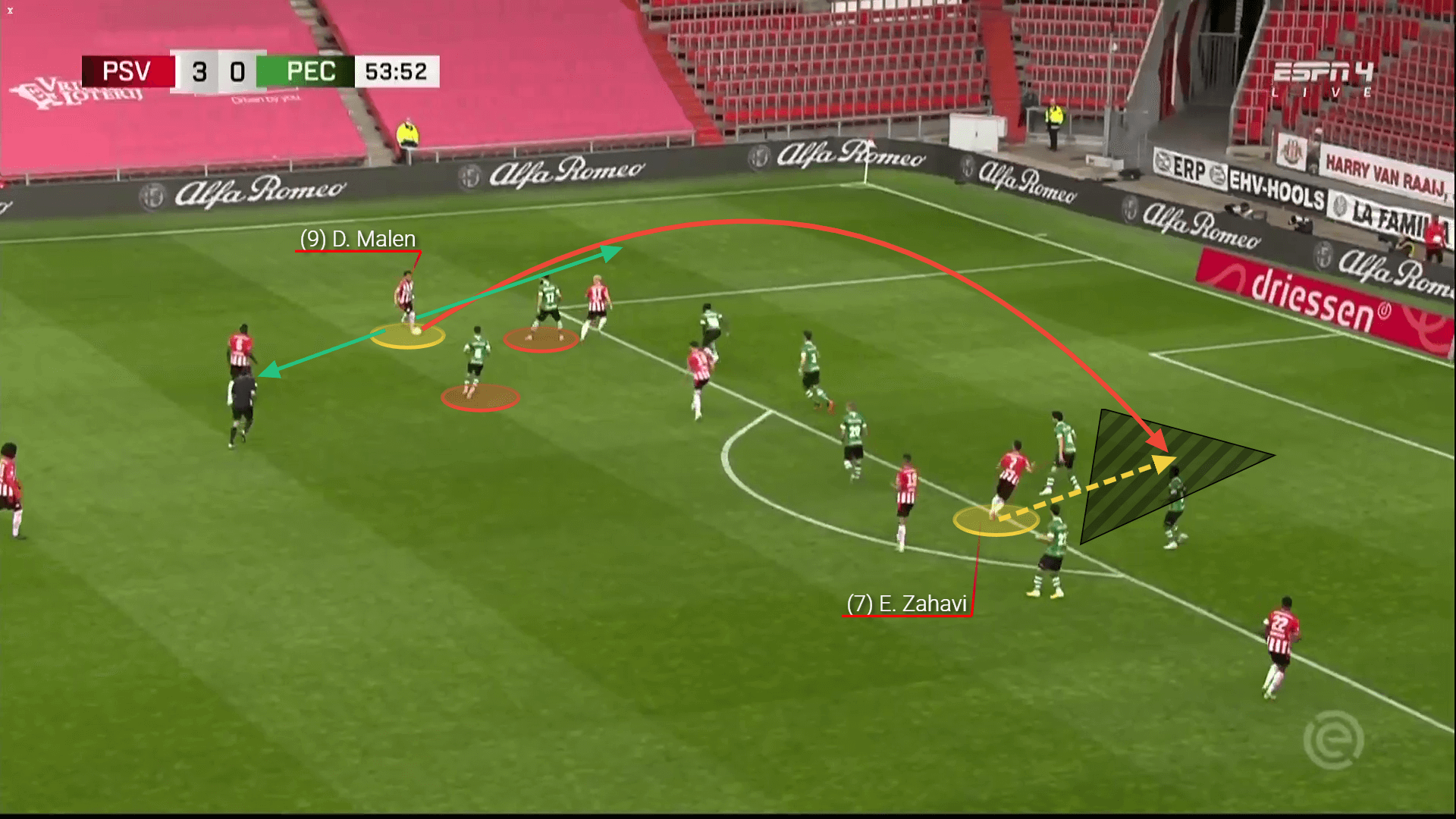 Donyell Malen scout report: Why Arsenal should regret letting the Dutchman go tactical analysis tactics