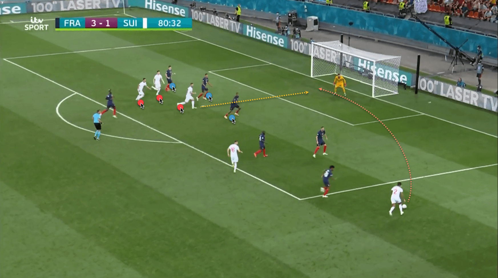 France Switzerland EURO 2020 tactical analysis tactics