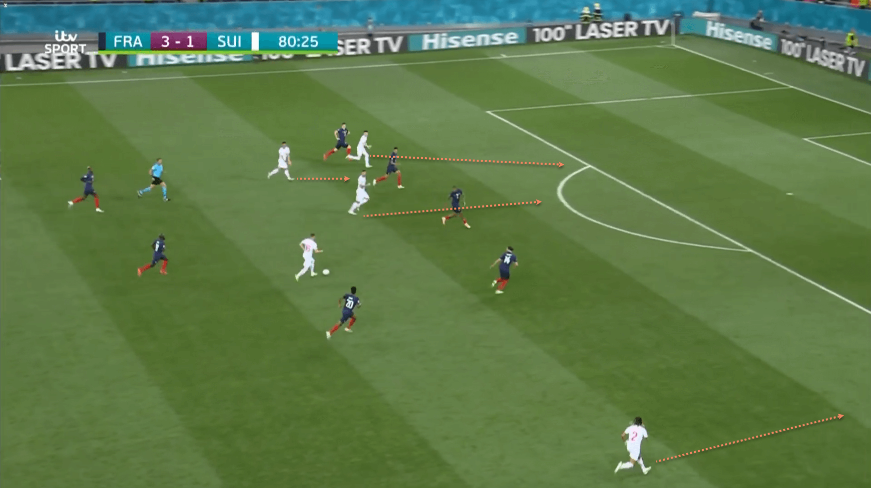 France Switzerland EURO 2020 tactical analysis tactics