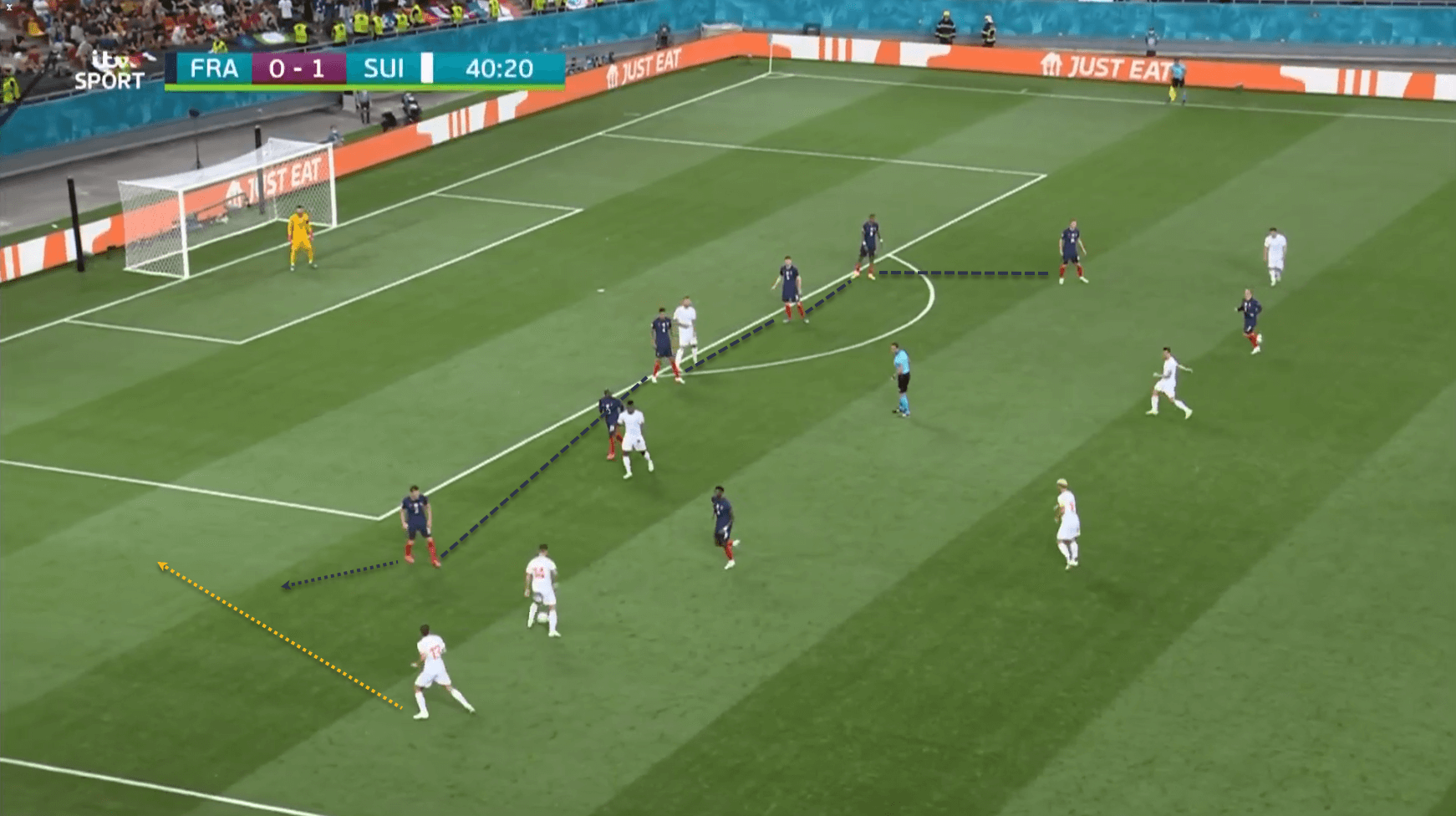 France Switzerland EURO 2020 tactical analysis tactics