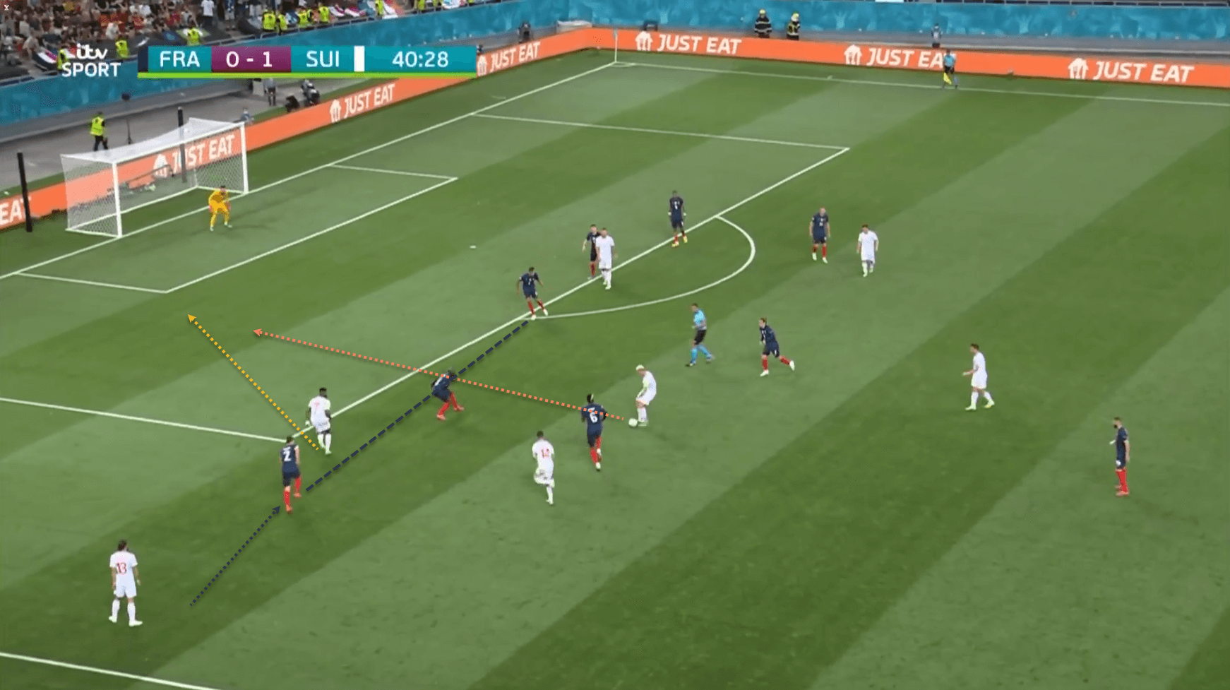 France Switzerland EURO 2020 tactical analysis tactics