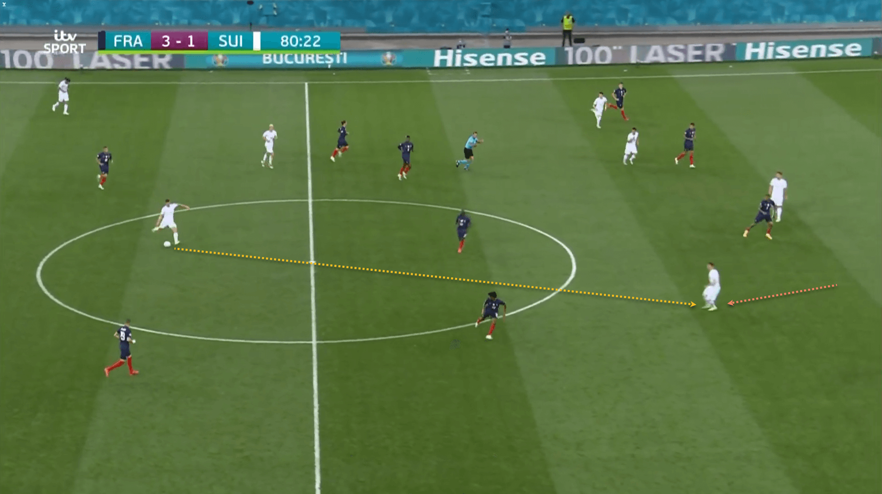 France Switzerland EURO 2020 tactical analysis tactics