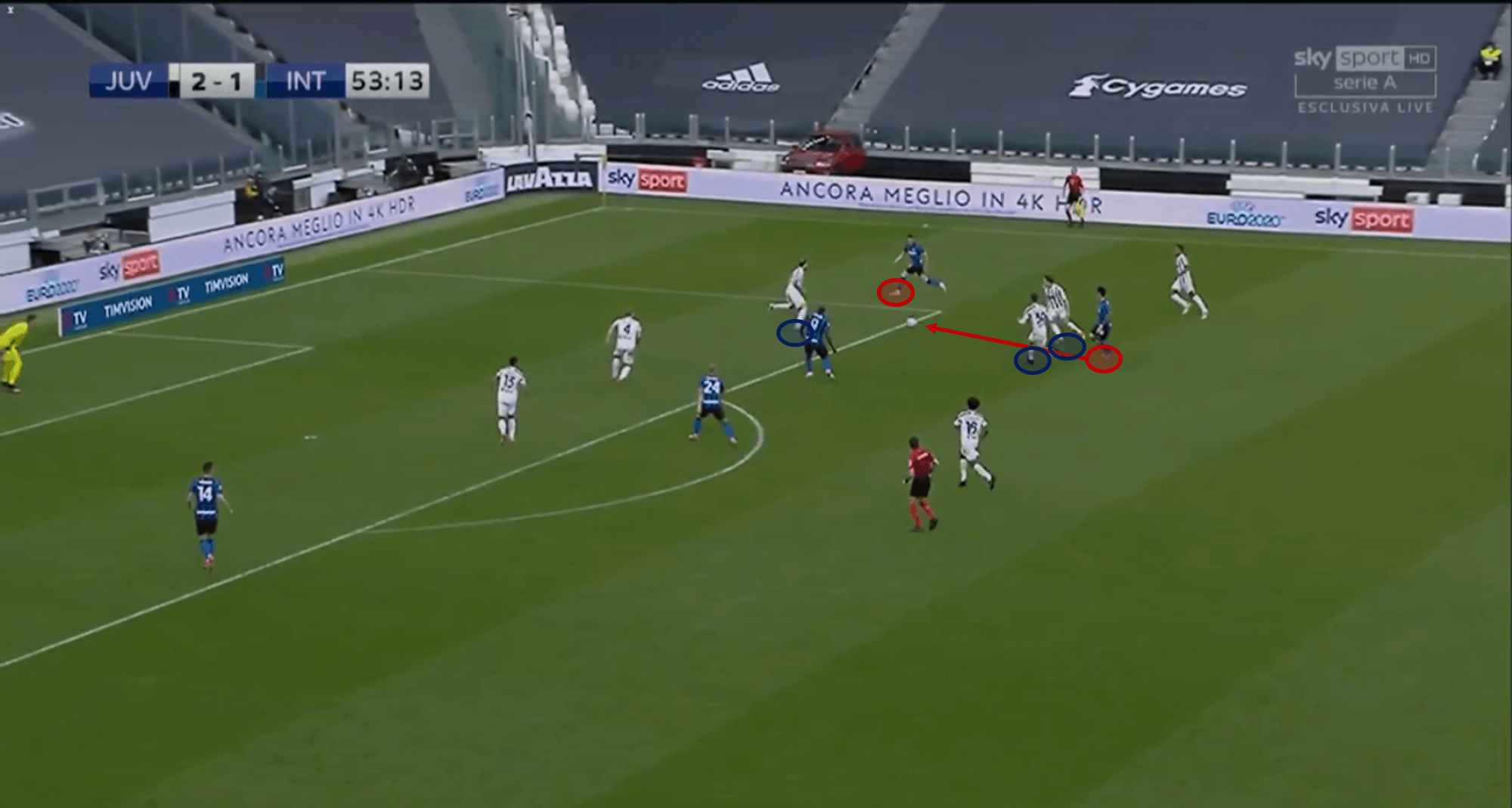 Achraf Hakimi at PSG 2021/22 - scout report - tactical analysis tactics