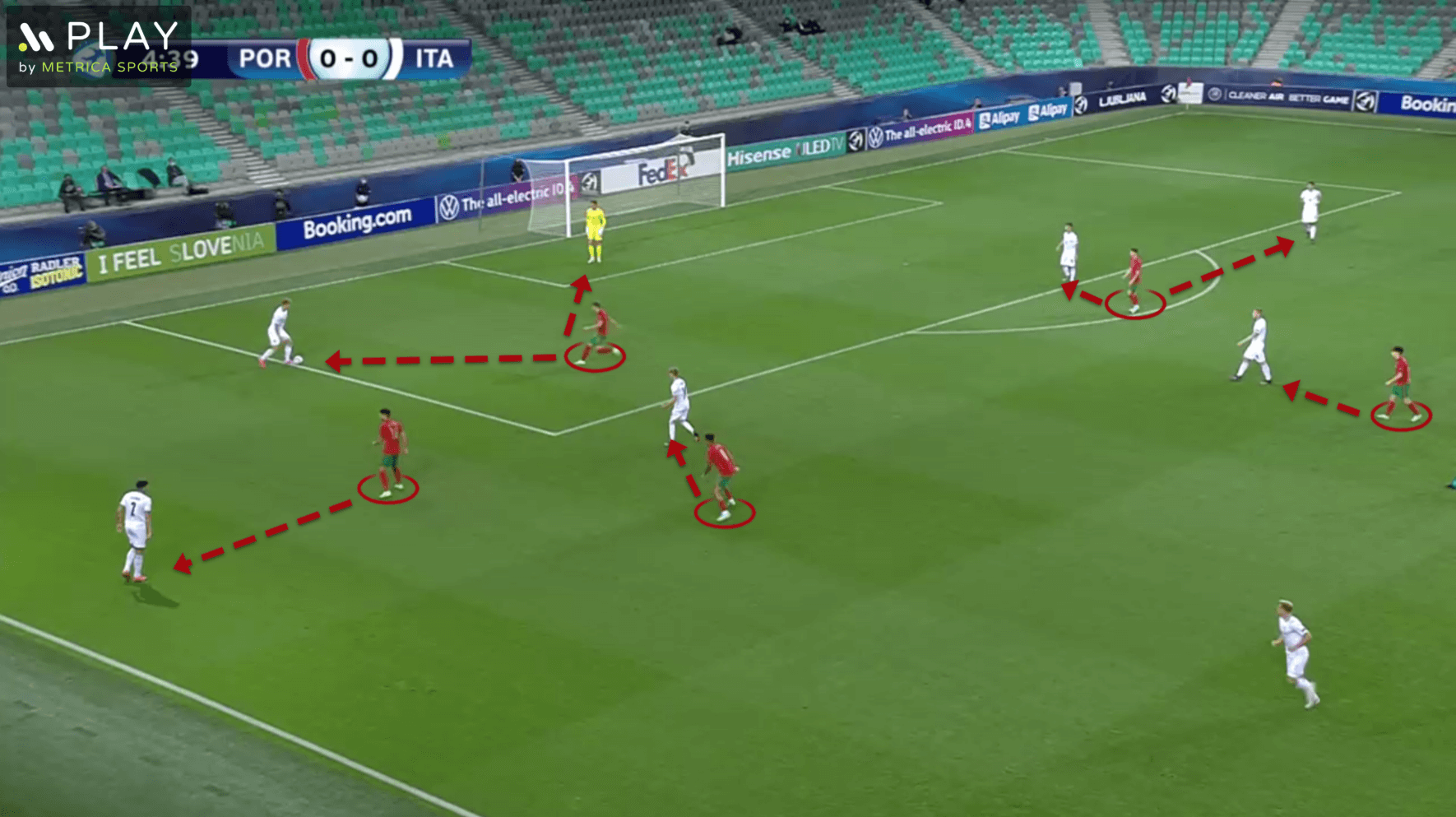 UEFA European U21 Championship: Semi-finals - tactical analysis tactics