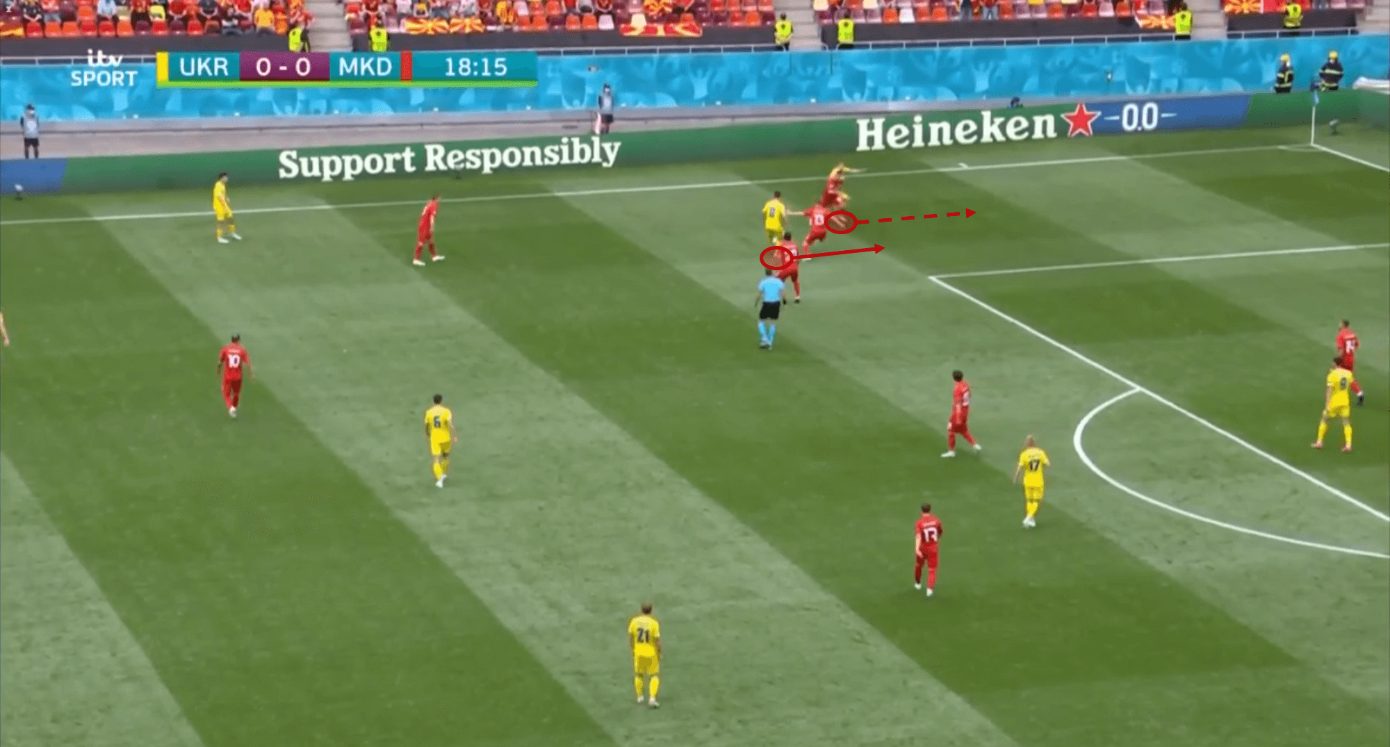 EURO 2020 Preview: Ukraine vs Sweden - tactical analysis tactics