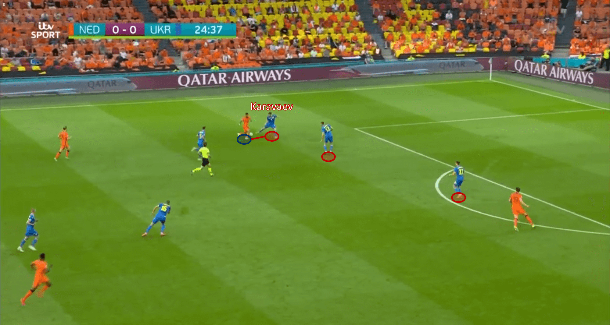 EURO 2020 Preview: Ukraine vs Sweden - tactical analysis tactics