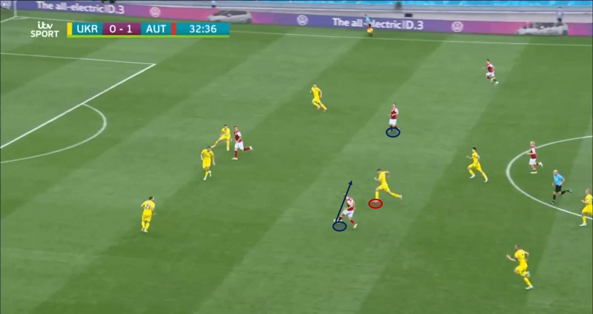 EURO 2020 Preview: Ukraine vs Sweden - tactical analysis tactics