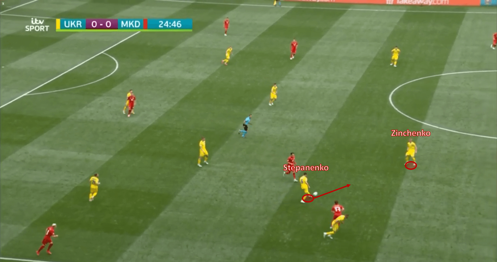 EURO 2020 Preview: Ukraine vs Sweden - tactical analysis tactics