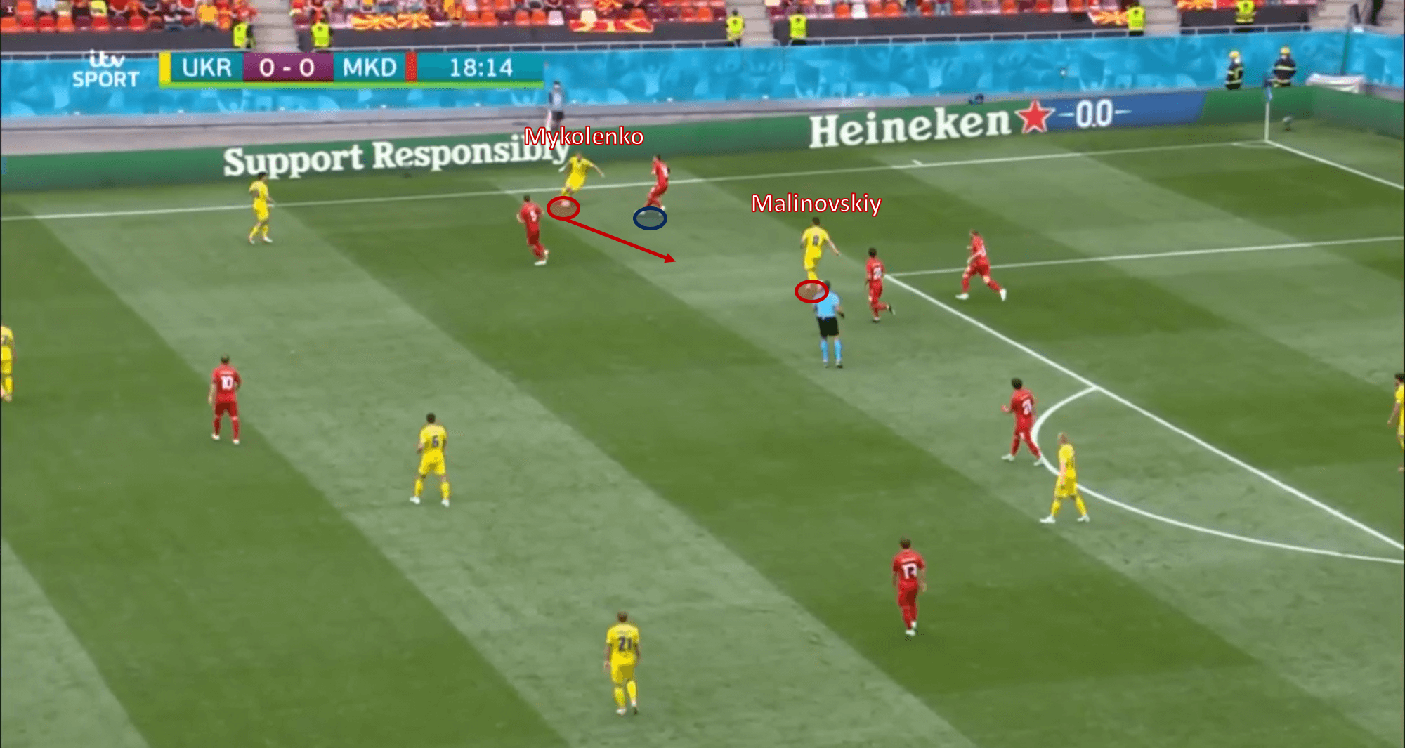 EURO 2020 Preview: Ukraine vs Sweden - tactical analysis tactics