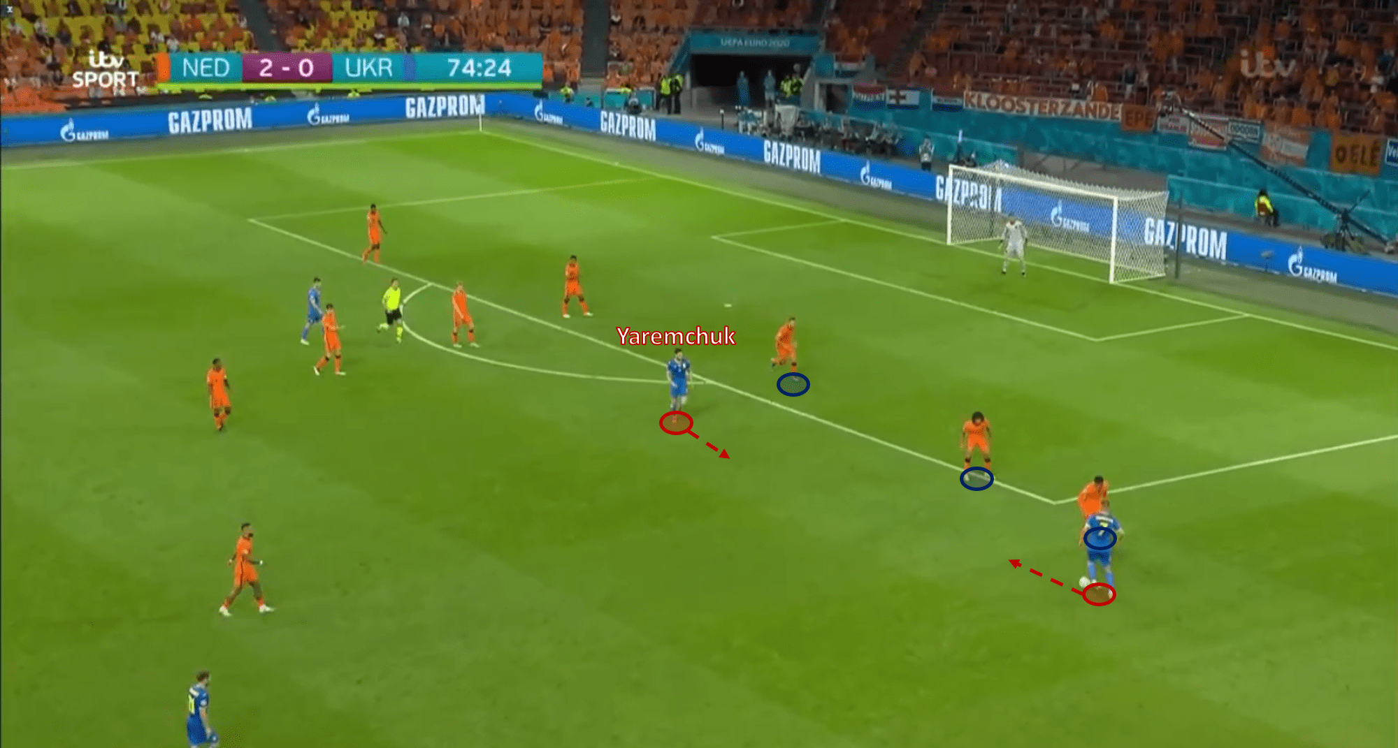 Roman Yaremchuk at EURO 2020 - scout report tactical analysis tactics