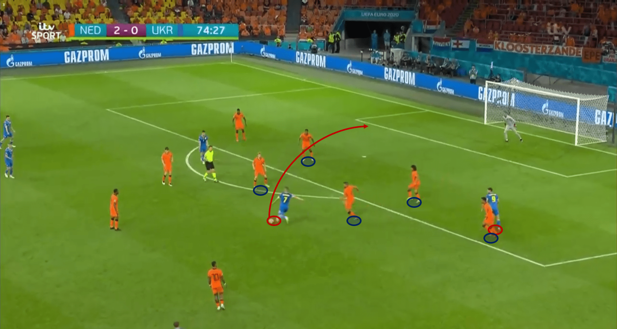 Roman Yaremchuk at EURO 2020 - scout report tactical analysis tactics